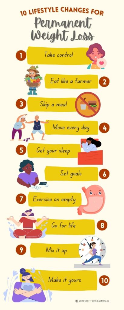 10 Lifestyle Changes for Permanent Weight Loss Infographic