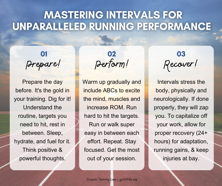 Mastering Intervals for Running Performance